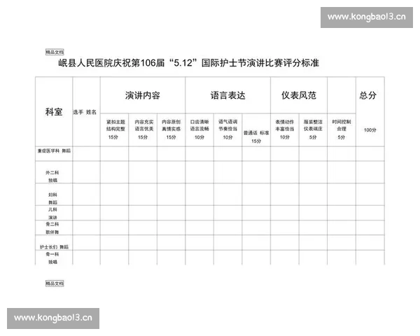 演讲比赛评分标准与评分表设计及评委打分规范化研究与实践分析
